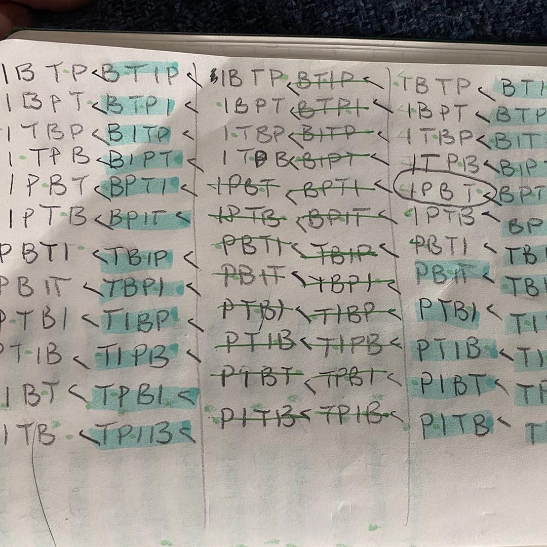 Tracking crochet pattern permutations in a notebook