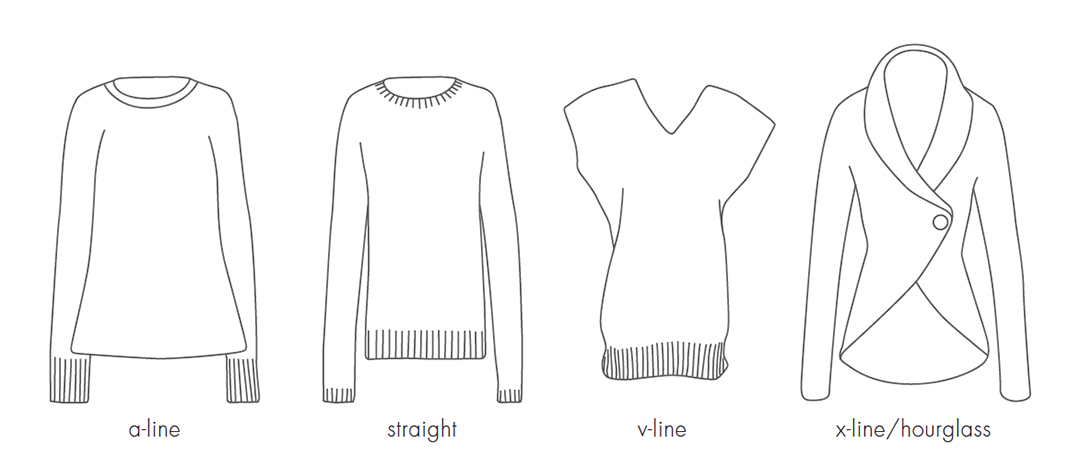 The Knitter's Dictionary: Sweater Silhouettes & Types | Knitting ...