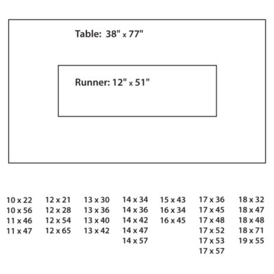 Sizes for Table Runners - Interweave